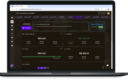 Felix na Bolsa Dashboard