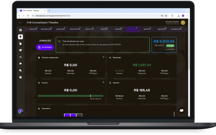 Felix na Bolsa Dashboard